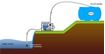 Image sur MOTOPOMPE EAUX CLAIRES 4 TEMPS 30m3/h